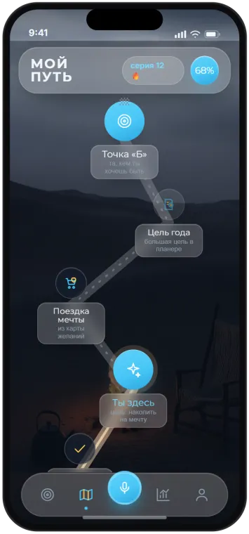 Мой путь